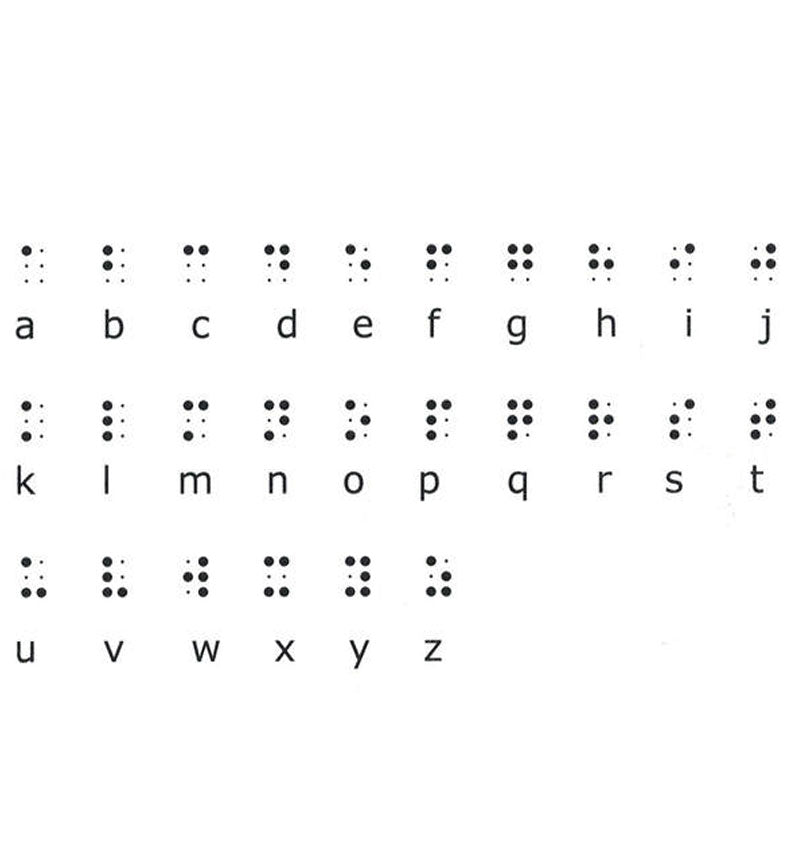 Braille Initials